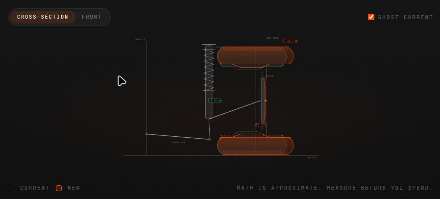 Fable 5’s first attempt on the old code: tire-ish shapes, but sideways and wrong