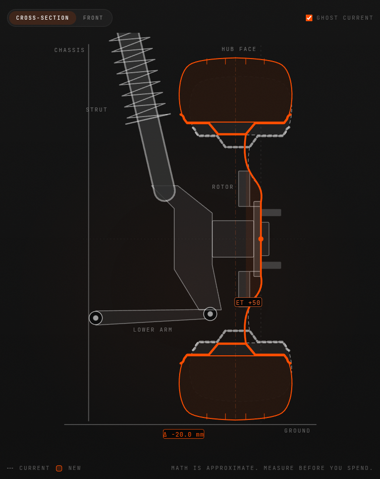 Fable 5’s from-scratch cross-section: an actual tire with sidewall curve, strut, lower arm, rotor, and the ghosted current setup underneath