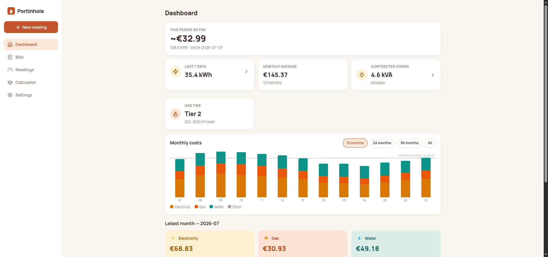 The dashboard: cost history, contract facts, yearly totals