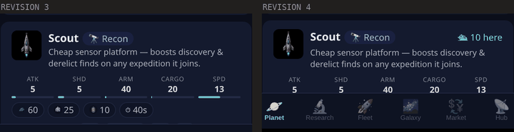 The shipyard learned to tell you how many of each hull are actually parked at this planet
